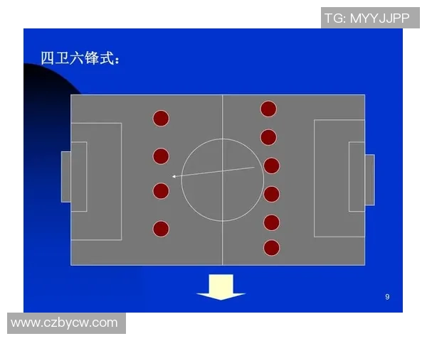 西安足球队整体压制战术分析及其对比赛结果的影响探讨